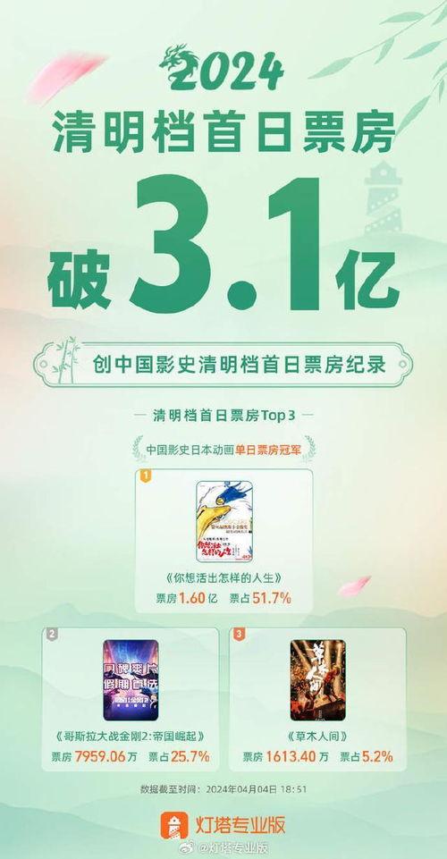 电影 今日早报每日热点15条新闻简报,聚焦热点，洞察社会脉动