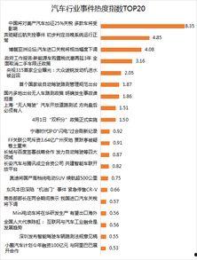 明星排行榜 社会热点话题事件2025,2025年度明星排行榜与社会热点事件风云录